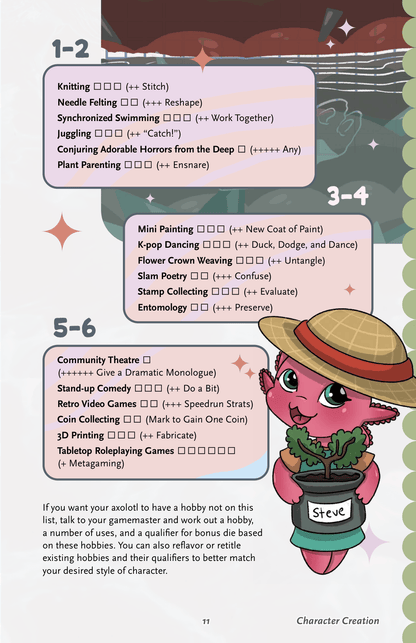 Axolotl with a Gun, 2nd Edition (PDF)